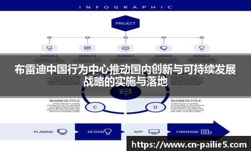 排列5