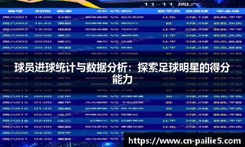 排列五