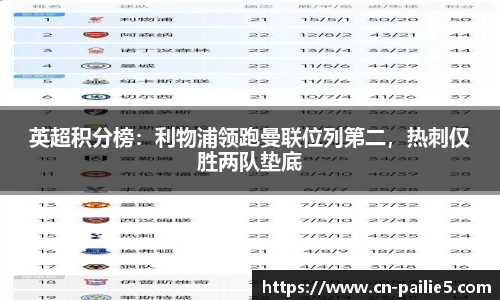 排列五走势图