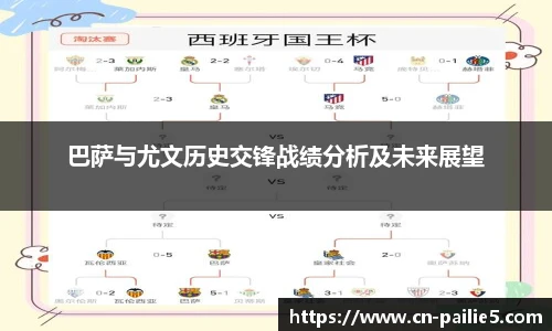 巴萨与尤文历史交锋战绩分析及未来展望